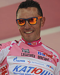 Joaquim Rodriguez